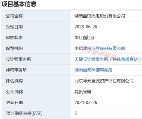 中信建投保荐，晶讯光电ipo终止！新浪财经新浪网