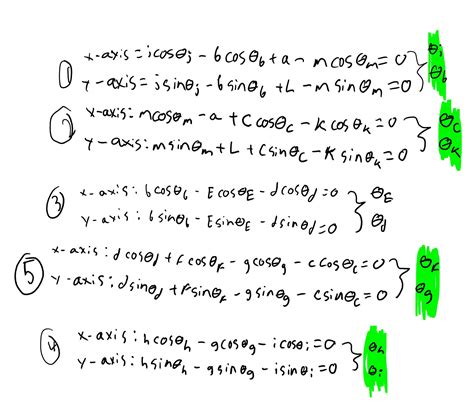 Solved I'm looking to solve for the angles highlighted to | Chegg.com 