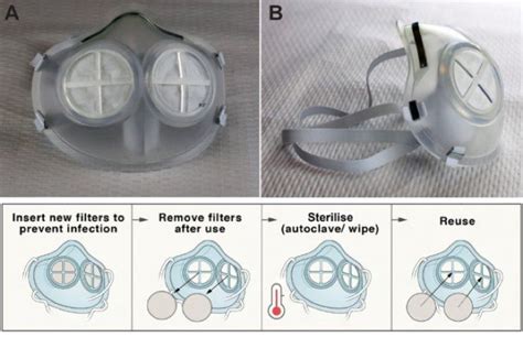 This New Prototype N95 Mask Designed By Harvard And Mit Is Reusable And