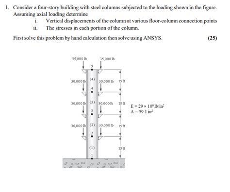 Solved 1 Consider A Four Story Building With Steel Columns Chegg