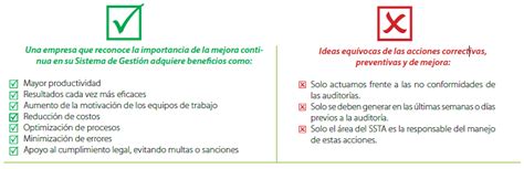 Acciones Correctivas Preventivas Y De Mejora En Los Sistemas De