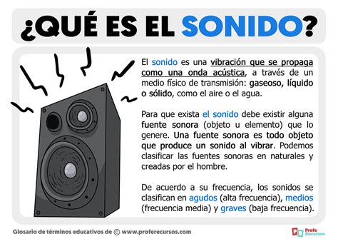 Qué es el Sonido