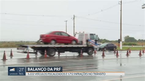 PRF divulga balanço do feriado nas estradas que cortam o DF DF1 G1