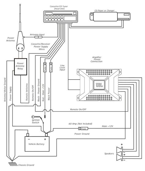 Unique Audi A4 B8 Headlight Wiring Diagram Diagram Diagramtemplate