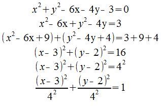 Identifying Conic Sections