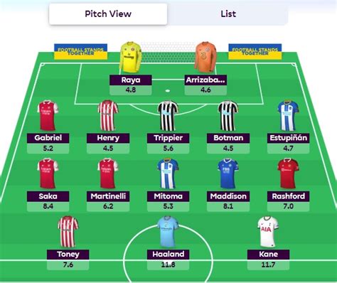 FPL Gameweek 27 Tips Picks Captain Team Selection FPL Reports