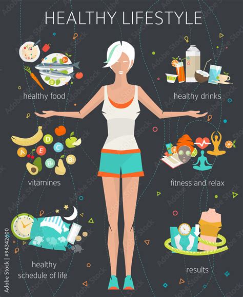 Concept Of Healthy Lifestyle Young Woman With Her Good Habits