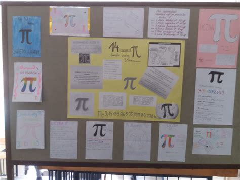 Dzie Liczby Pi Zesp Szkolno Przedszkolny Nr W Redzie