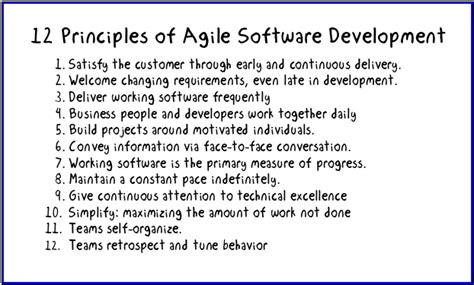 Agile In A Flash 12 Principles For Agile Software Development