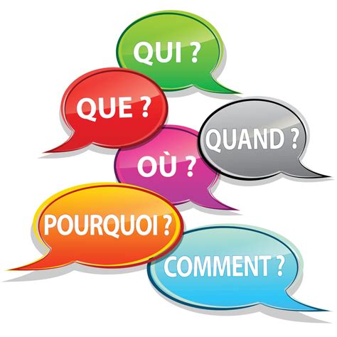 Les Questions Poser Un Candidat En Entretien D Embauche