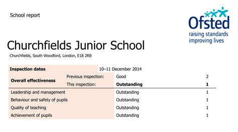 Ofsted - Office for Standards in Education, Children’s Services and Skills