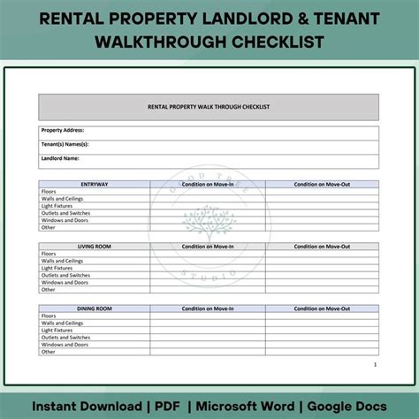 Basic Landlord Tenant Walkthrough Checklist Rental Property Inspection