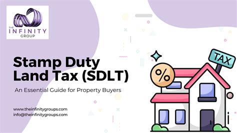 Stamp Duty Land Tax SDLT An Essential Guide For Property Buyers