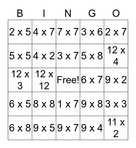 Multiplication Bingo Printable 3rd Grade