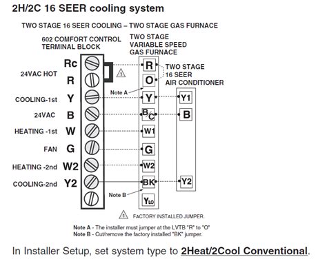 American Standard ACONT602AF22MA Programmable Thermostat Installation ...