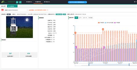 奥越信智慧农业 物联网智能温室 气象站 大棚温度监控 奥越信智慧农业