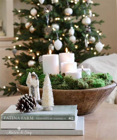 European & French Christmas Decor Shopping Guide