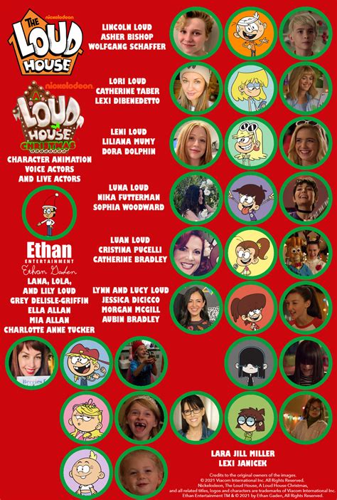 lynn loud live-action actor 1