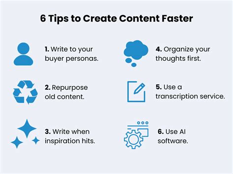 6 Ways To Create Content Faster