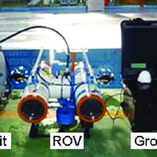 (PDF) Development of Dam Inspection Underwater Robot