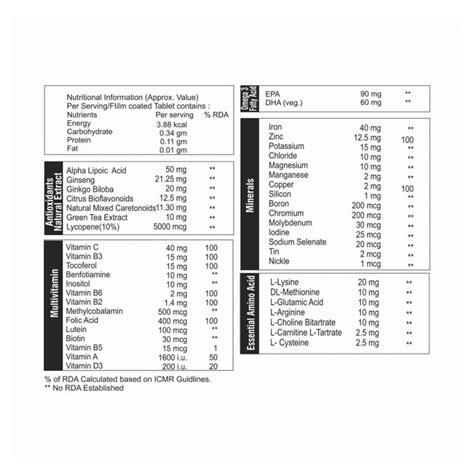 Antioxidants Lycopene Essential Amino Acids DHA Veg Alpha Lipoic