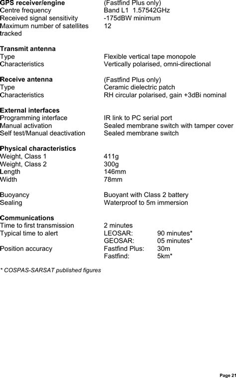 Orolia PLB 1 Fastfind User Manual