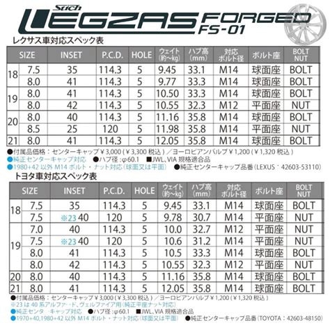 HOT STUFFホットスタッフ HOTSTUFF Stich LEGZAS FORGED FS インチ Jインセット 穴 PCD ハイパーシルバー 新品 本