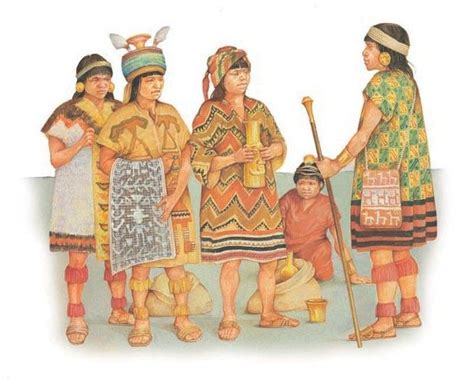 An Inca Noble Receives Ts From Peoples Whose Lands Have Been