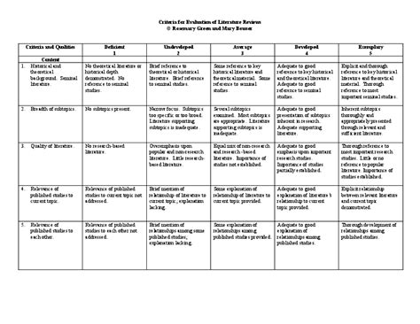 Doc Criteria For Evaluation Of Literature Reviews Rubric