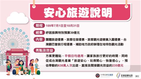 安心旅遊補助懶人包 教你如何領1000元 71~1031 自由行每晚補助1000元、團體旅遊每團補助5萬元、高中以下暑假免費玩遊樂園