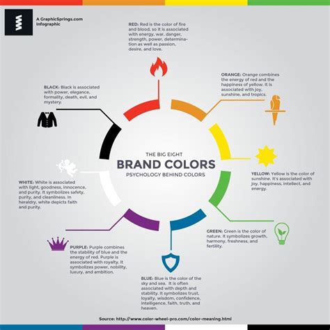 Best Colors for Business Logo - LogoDix