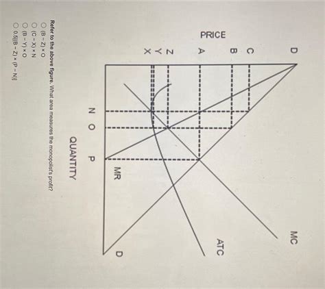 Solved Price D C B A Nxx No P Mr Quantity Refer To The Above