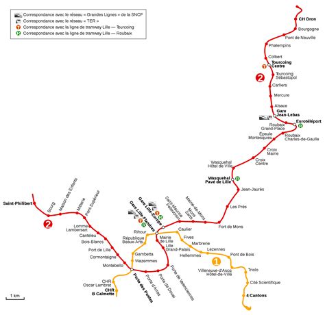 Lille metro map, France