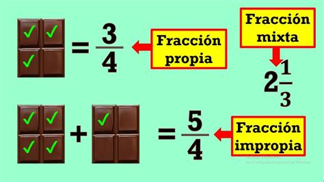 Cuales Son Las Fracciones Propias E Impropias Ejemplos Desar | Sexiz Pix