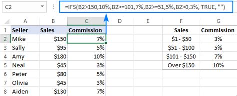 Excel Nested IF Statements Examples Best Practices And Alternatives