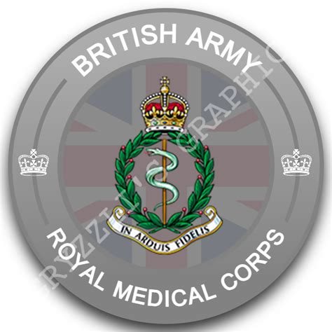 Deluxe British Army Logo Pack By Atlas Corporation Clearly Development