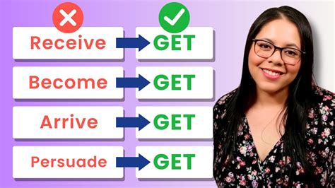 english  essential ways youtube