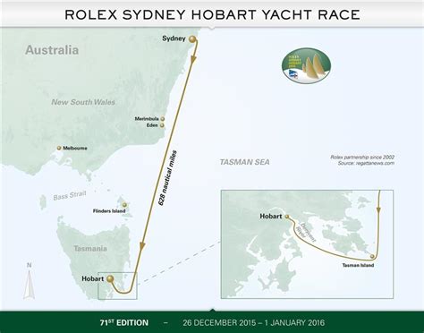 VIDEO: Sydney Hobart Yacht Race 1998 >> Scuttlebutt Sailing News