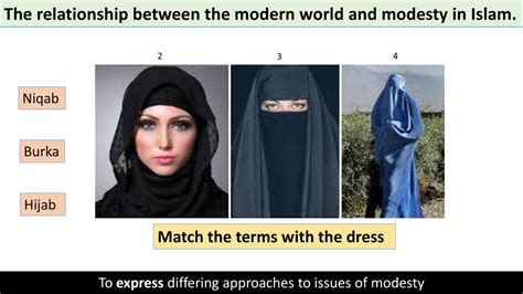 The Relationship Between The Modern World And Modesty In Islam Ppt