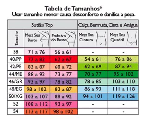 Tabela De Medidas Demillus Braincp