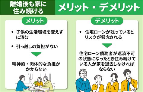 離婚後も家に住み続ける方法とは？メリット・デメリットも解説｜堺市の不動産売却｜株式会社ブリスマイホーム