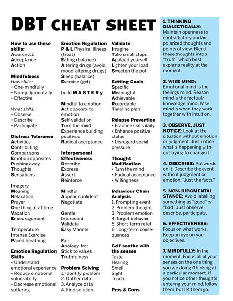 Dbt Skills Cheat Sheet List Of Dbt Interventions Aep Hot Sex Picture