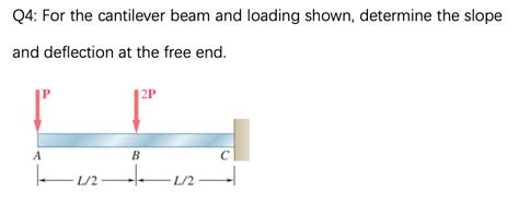 Solved Q4 For The Cantilever Beam And Loading Shown