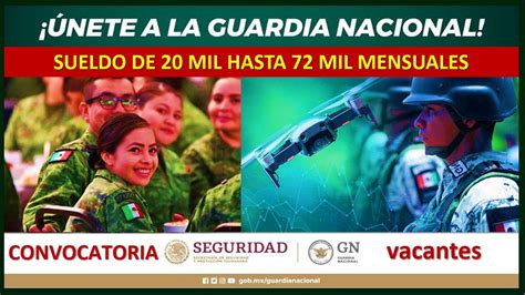 Guardia Nacional Convocatoria México 2022 Requisitos Documentos