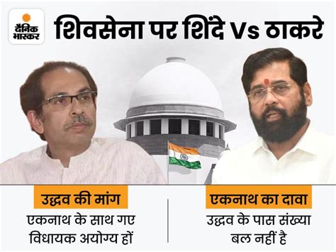 Eknath Shinde Shiv Sena Vs Uddhav Thackeray Supreme Court On Party