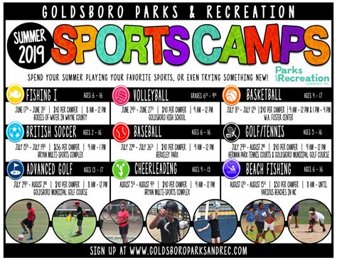 Summer Camps – Goldsboro Parks and Recreation