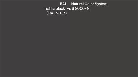 Ral Traffic Black Ral 9017 Vs Natural Color System S 8000 N Side By