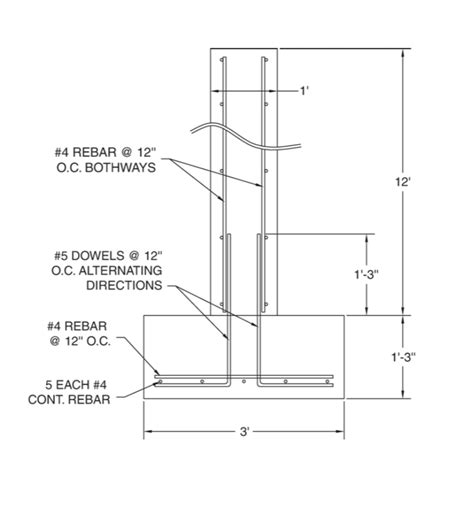 Solved 1. For the given foundation plan and cross-section, | Chegg.com