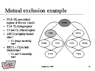 Mutual Exclusion Example