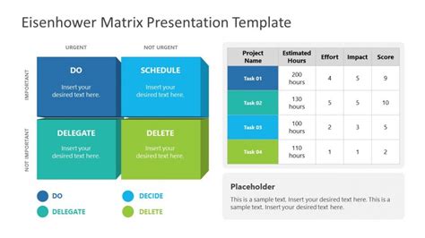 3D Eisenhower Matrix PowerPoint Diagram - SlideModel